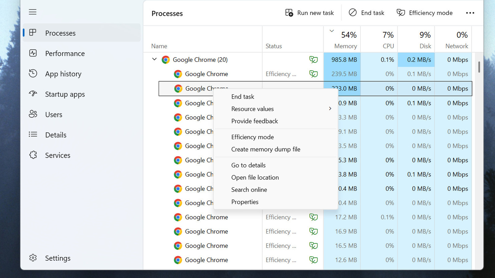 Menu chuột phải của tiến trình Chrome trong Task Manager, có tùy chọn End task.