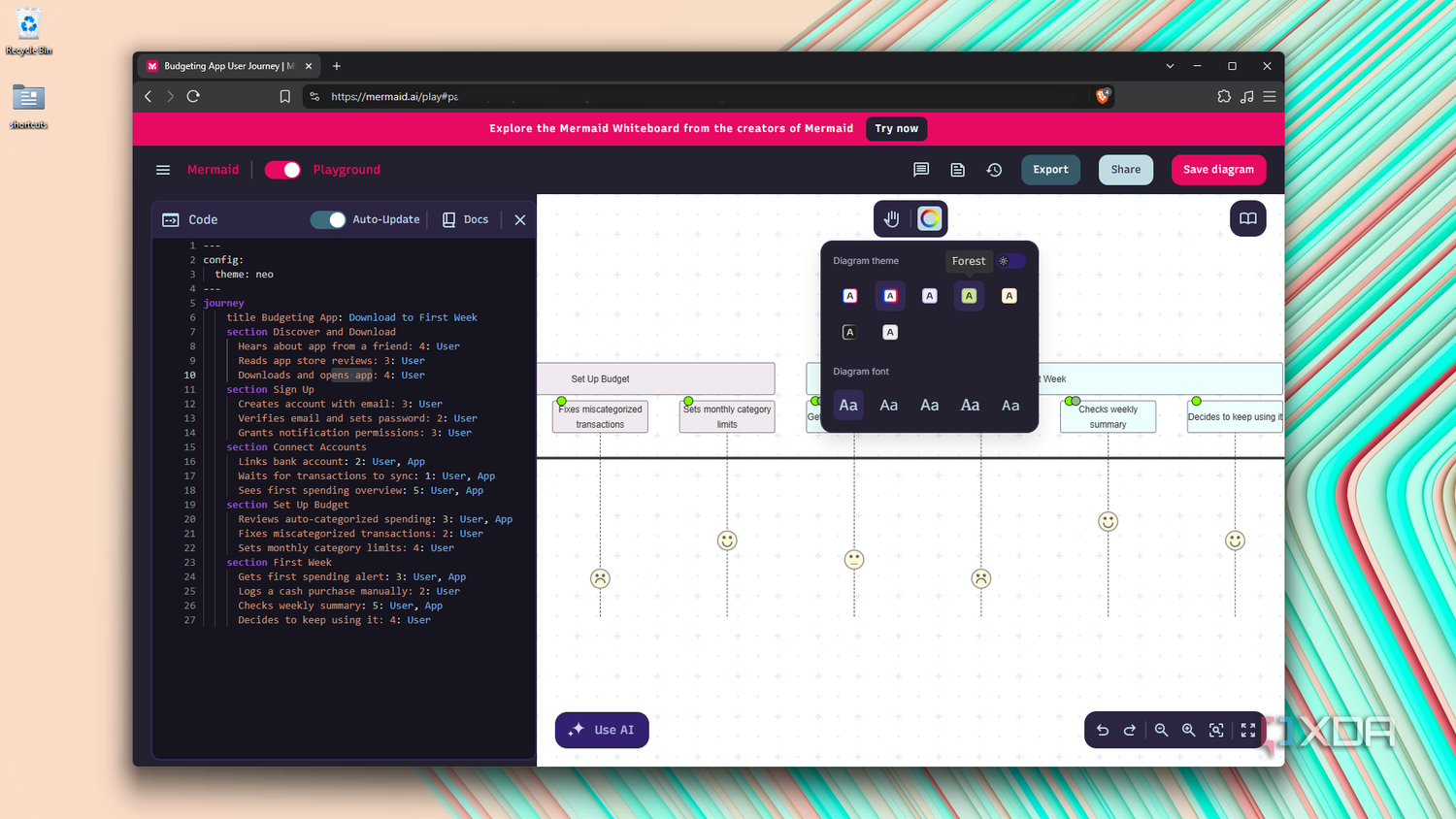 Mermaid editing theme and font on diagram