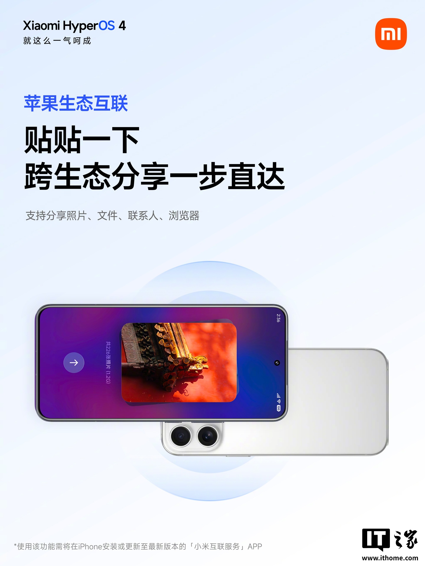 Minh họa Xiaomi HyperOS 4 kết nối với thiết bị Apple