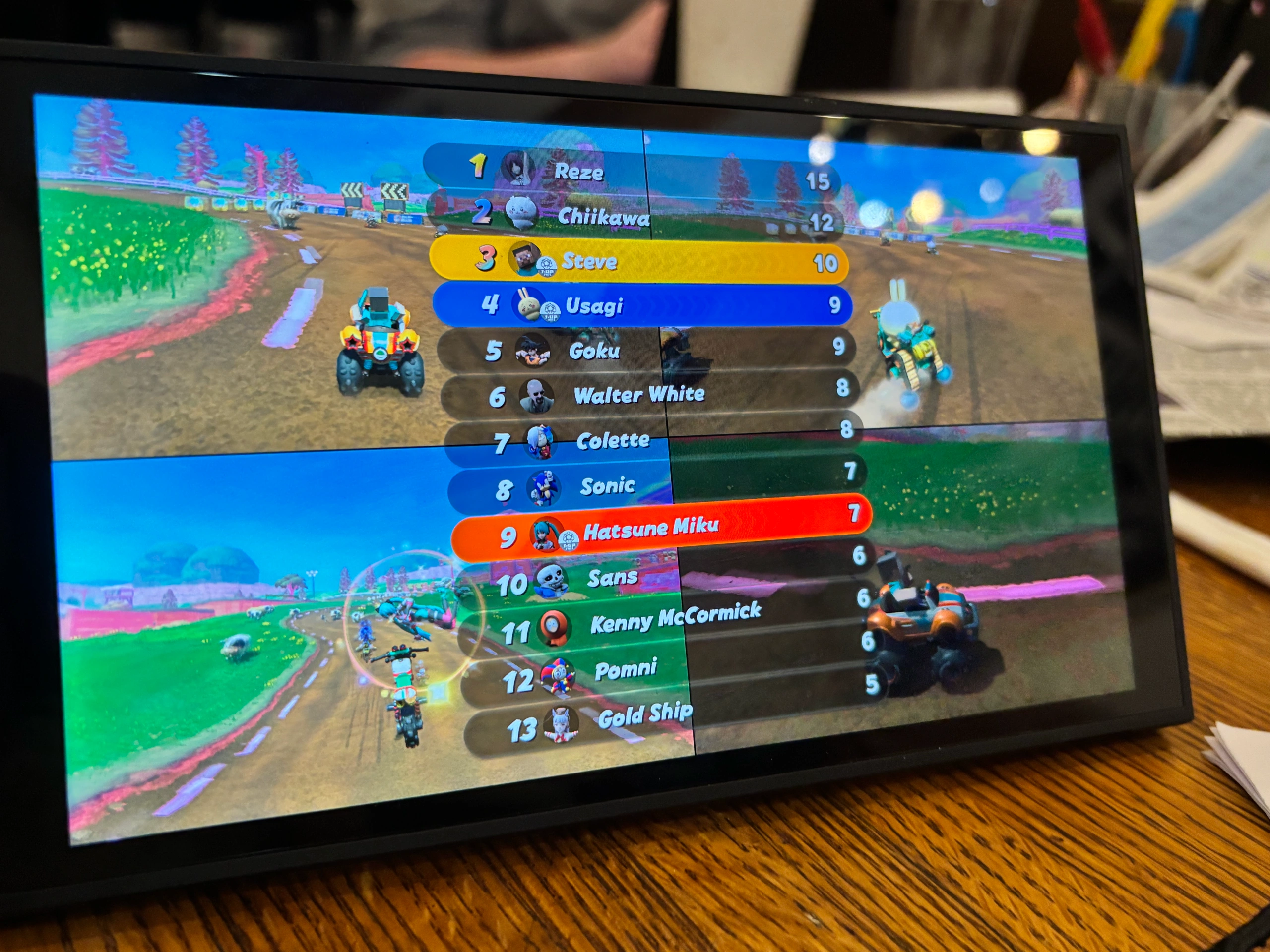 Ảnh bản mod Mario Kart World có Steve và Hatsune Miku trong bảng kết quả