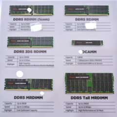 Các module DDR5 RDIMM, MRDIMM và SOCAMM của SK hynix trưng bày tại Computex