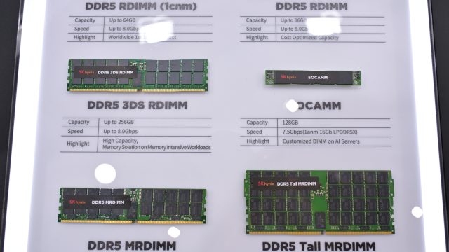 Các module DDR5 RDIMM, MRDIMM và SOCAMM của SK hynix trưng bày tại Computex