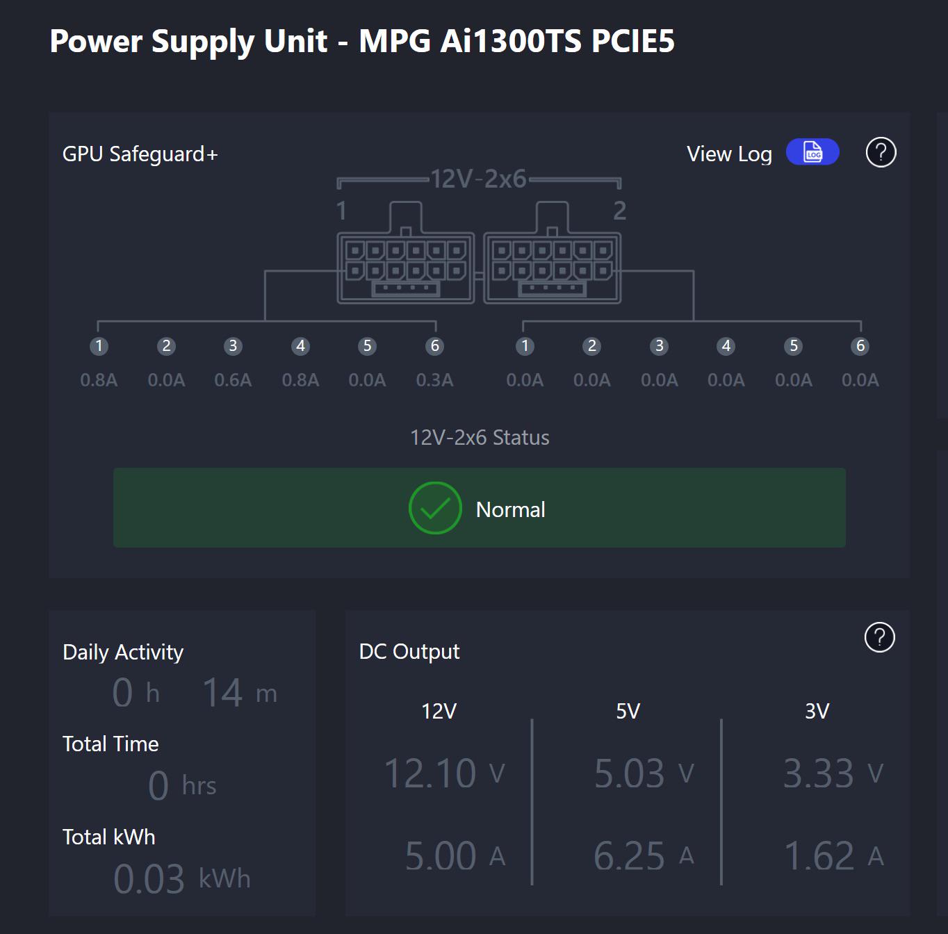 MSI Center hiển thị dòng điện từng chân của đầu nối 12V-2x6