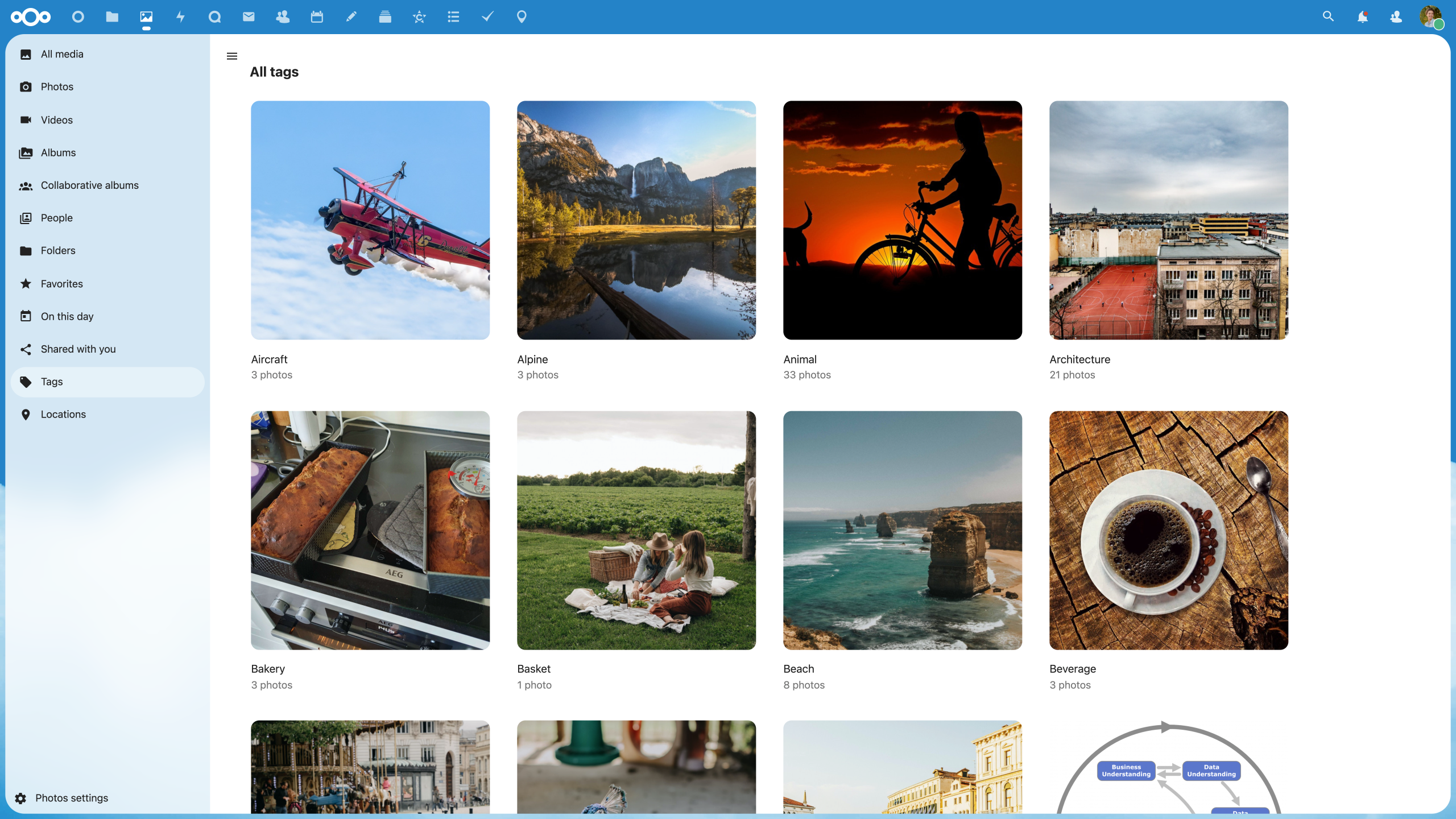 Nextcloud Photos Albums object recognition