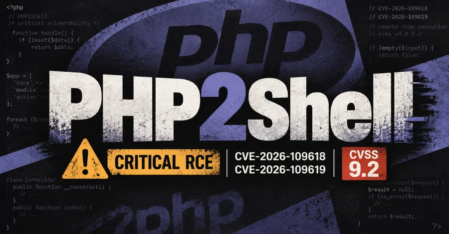 Hình PHP2Shell nêu hai mã CVE và mức độ nghiêm trọng CVSS 9.2 được gắn với lỗ hổng.