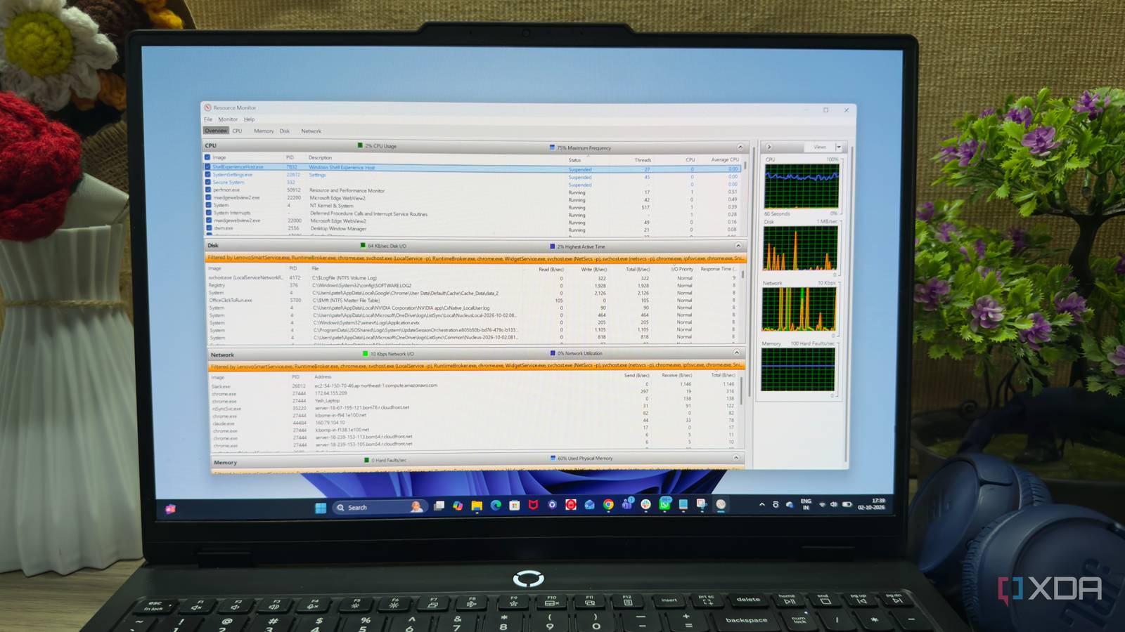 Resource Monitor đang mở trên laptop Windows