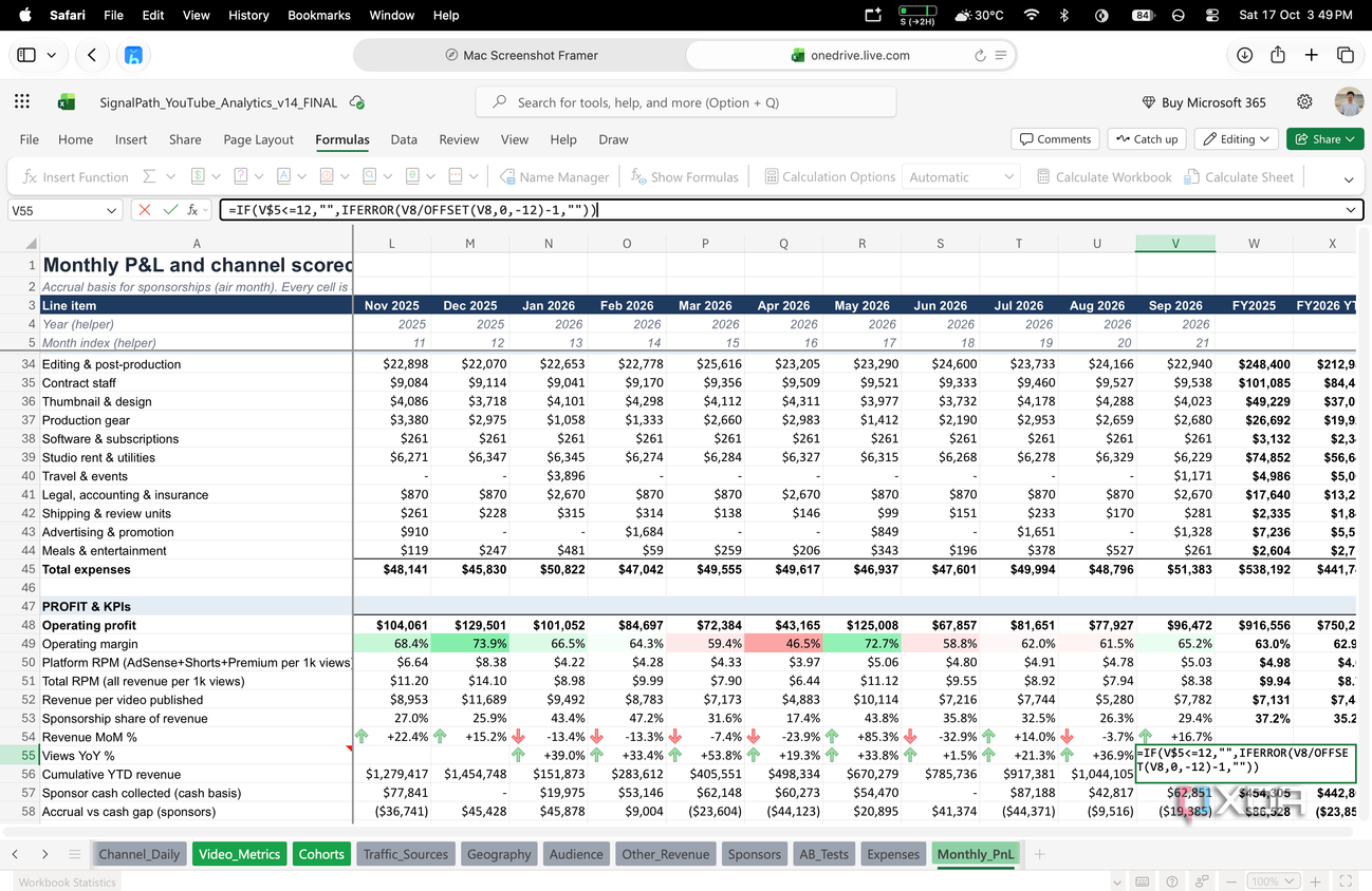 Sheet lợi nhuận hàng tháng trong workbook Excel giả lập có công thức OFFSET tính tăng trưởng so cùng kỳ