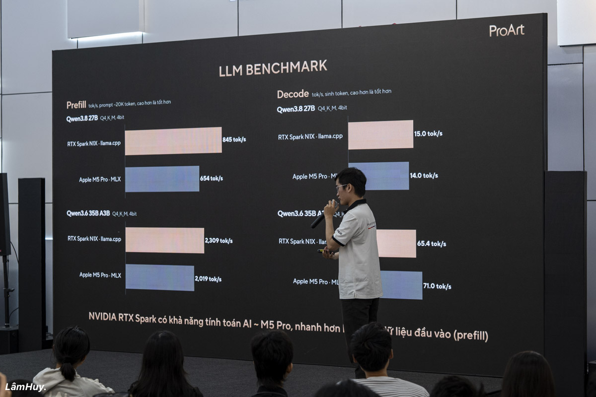 Slide benchmark LLM của RTX Spark