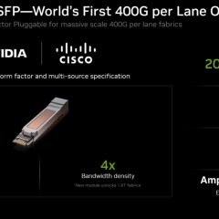 Slide giới thiệu chuẩn mô-đun quang USFP của NVIDIA và Cisco với thông số 400G mỗi làn và năng lực 6,4 Tb/s.