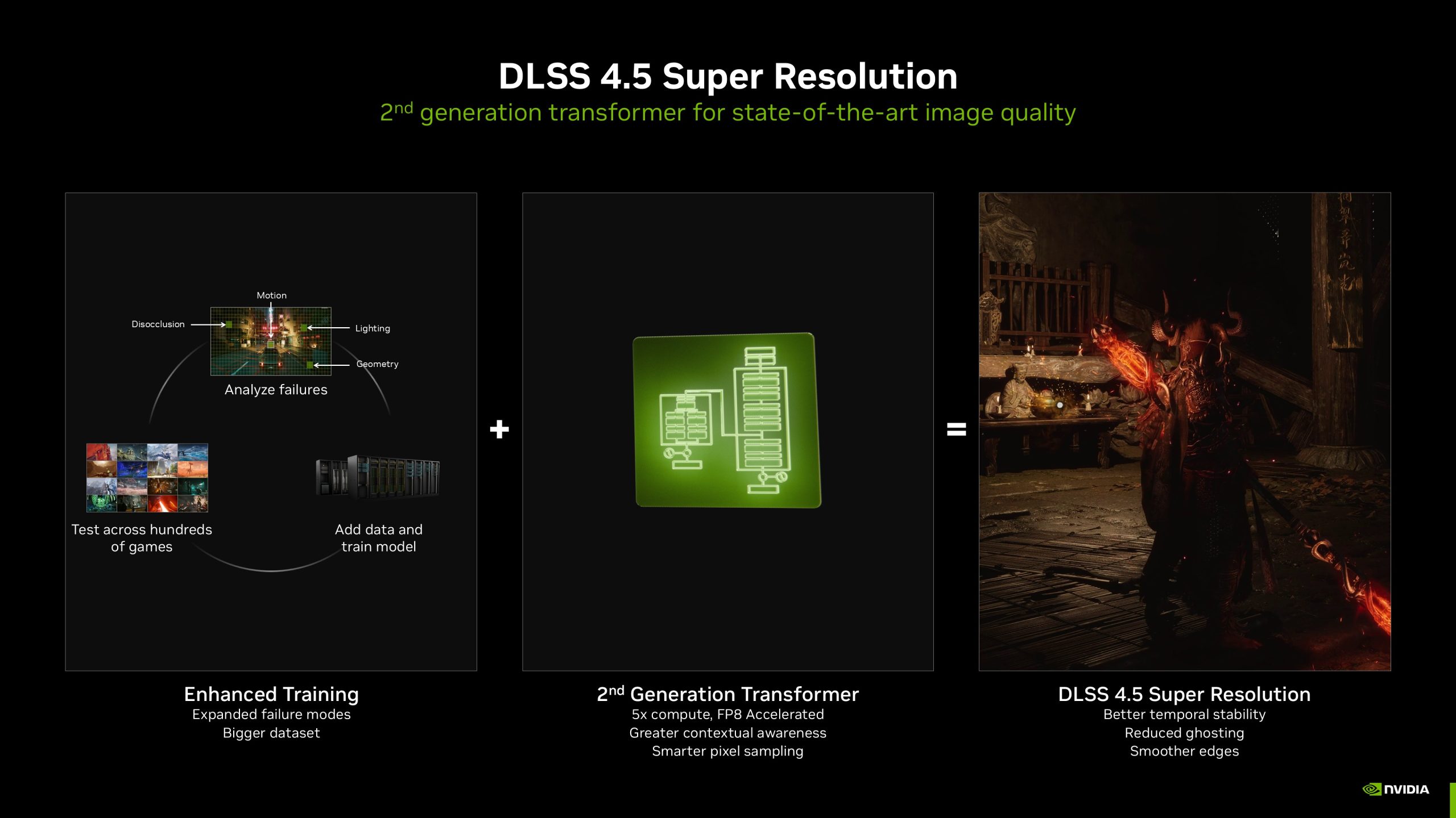 Slide NVIDIA giới thiệu DLSS 4.5 Super Resolution với transformer thế hệ hai