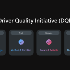 Sơ đồ bốn trụ cột của Driver Quality Initiative