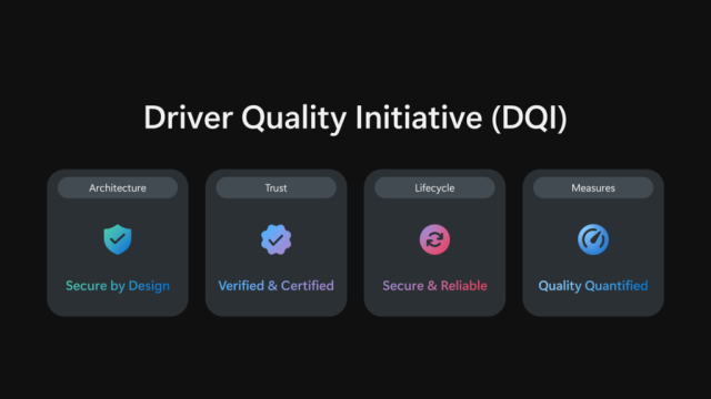 Sơ đồ bốn trụ cột của Driver Quality Initiative