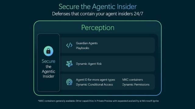 Sơ đồ Project Perception của Microsoft về bảo vệ AI agent