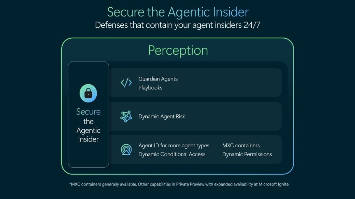 Sơ đồ Project Perception của Microsoft về bảo vệ AI agent