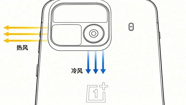 Sơ đồ rò rỉ OnePlus Ace 7 với mũi tên chỉ luồng khí nóng thoát sang cạnh và khí mát hướng xuống mặt lưng