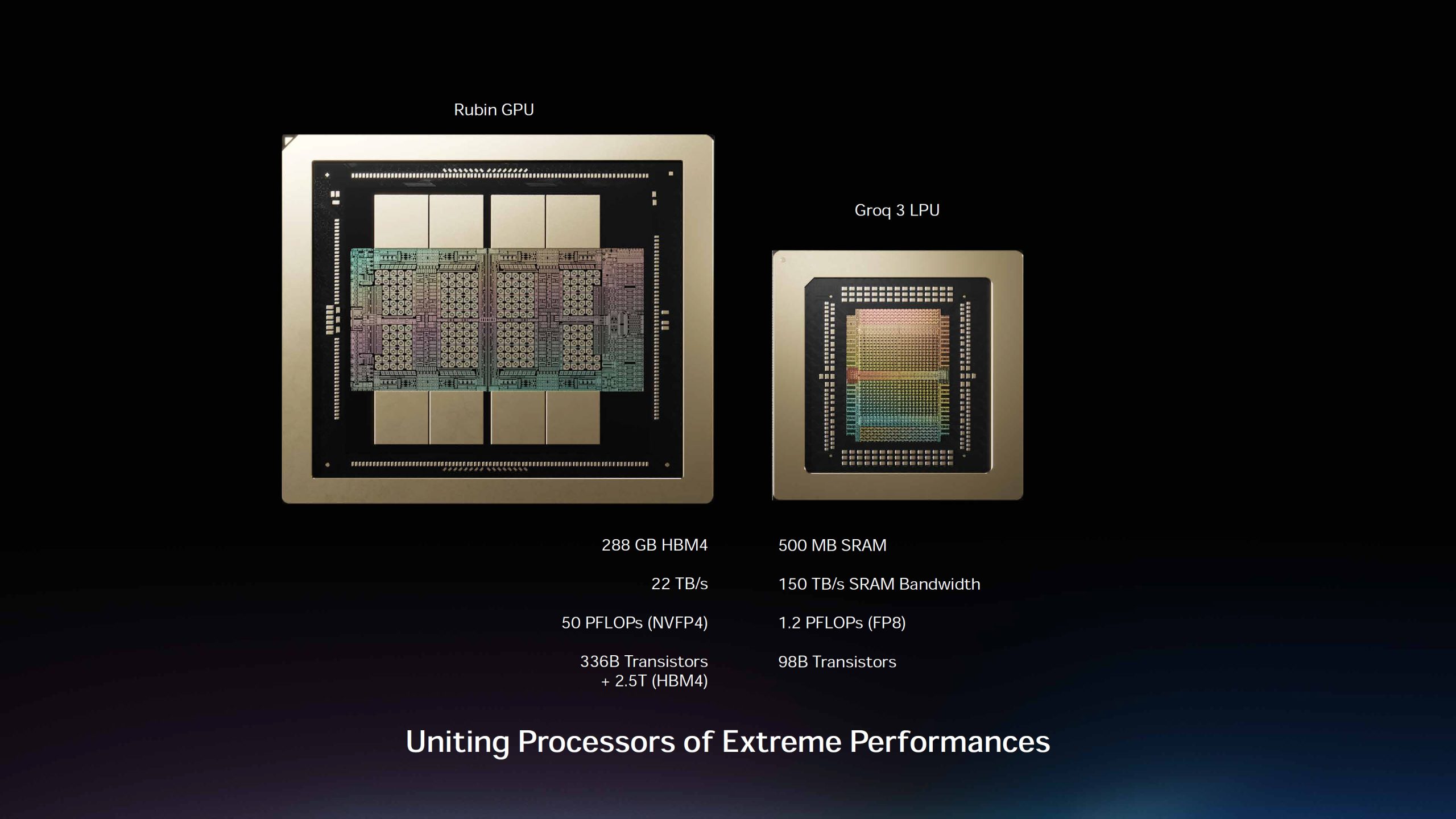 So sánh hình ảnh Rubin GPU và Groq 3 LPU cùng thông số bộ nhớ
