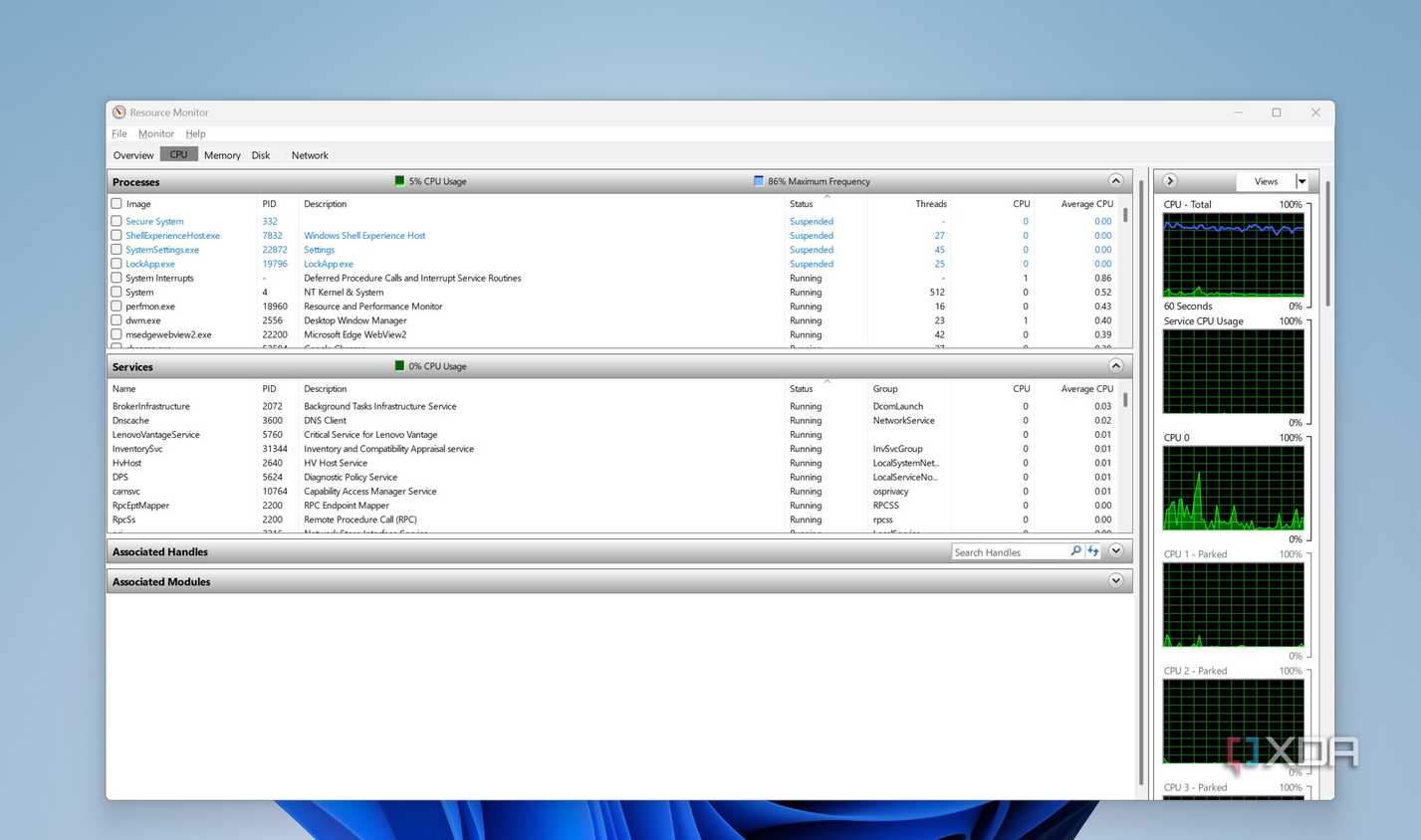Tab CPU và mục Associated Handles trong Resource Monitor
