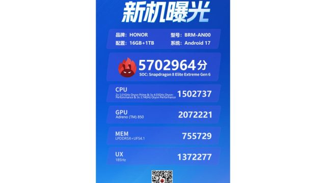 Ảnh thẻ điểm AnTuTu v12 của Honor Win 2 đạt 5.702.964 điểm