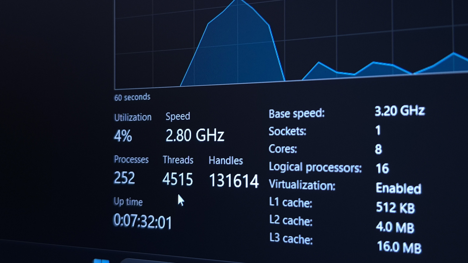 Thẻ Performance trong Task Manager hiển thị mức dùng CPU và số tiến trình.