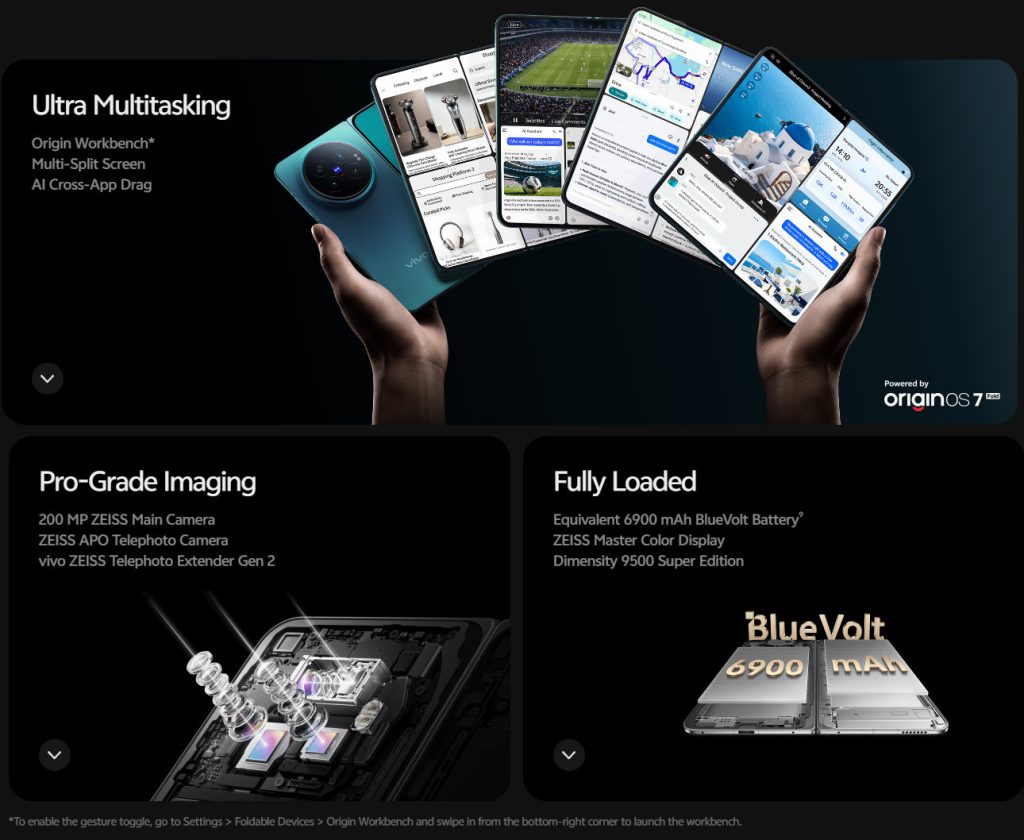 Hình tổng hợp các tính năng màn hình và phần mềm vivo X Fold 6
